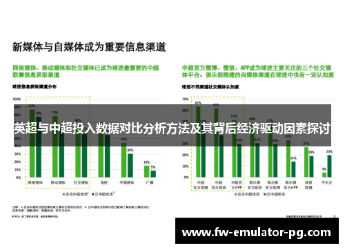 英超与中超投入数据对比分析方法及其背后经济驱动因素探讨
