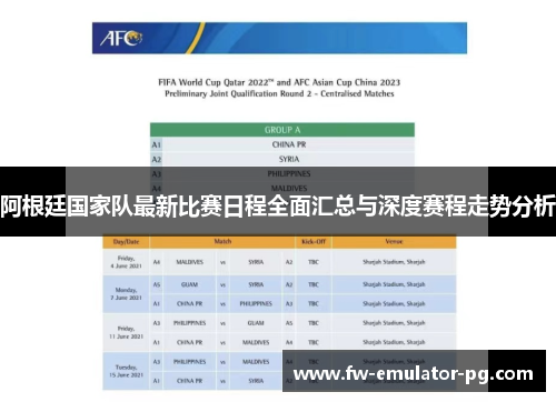 阿根廷国家队最新比赛日程全面汇总与深度赛程走势分析 阿根廷国家队最新比赛日程全面汇总与深度赛程走势分析