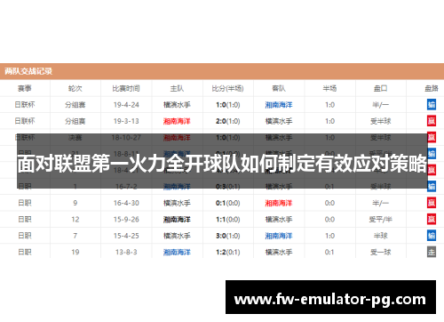 面对联盟第一火力全开球队如何制定有效应对策略 面对联盟第一火力全开球队如何制定有效应对策略
