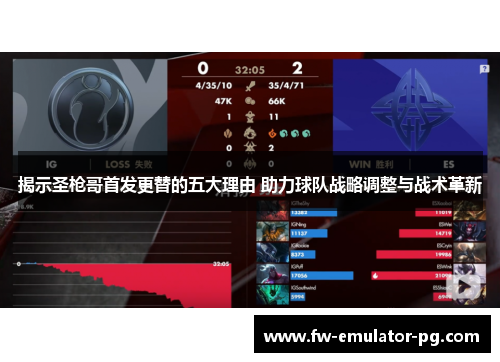 揭示圣枪哥首发更替的五大理由 助力球队战略调整与战术革新