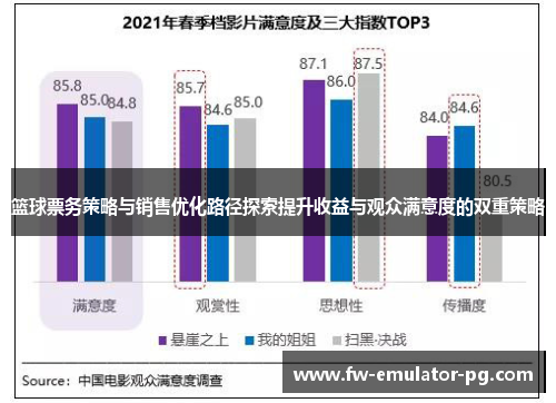 篮球票务策略与销售优化路径探索提升收益与观众满意度的双重策略