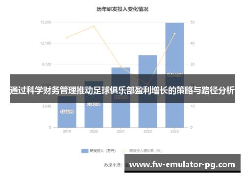 通过科学财务管理推动足球俱乐部盈利增长的策略与路径分析